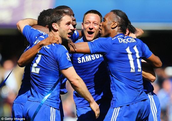 入曼聯後的 入曼聯後的